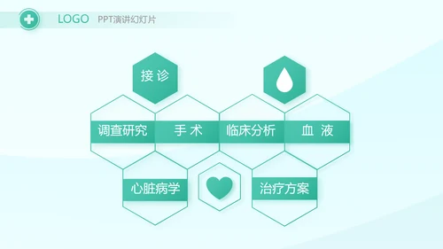 蓝色医疗护士护理培训PPT
