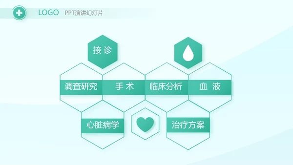 蓝色医疗护士护理培训PPT