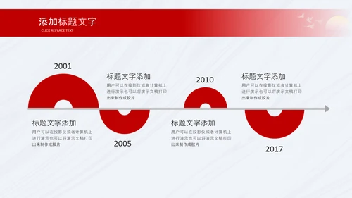 红色八一军事部队听党指挥工作总结汇报动态PPT