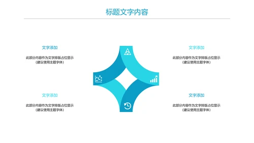 医疗细胞DNA研究报告PPT模板