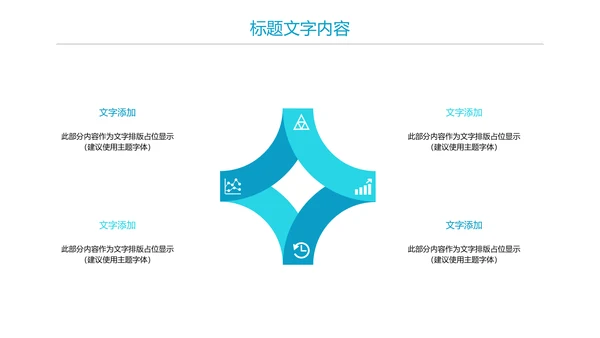 医疗细胞DNA研究报告PPT模板