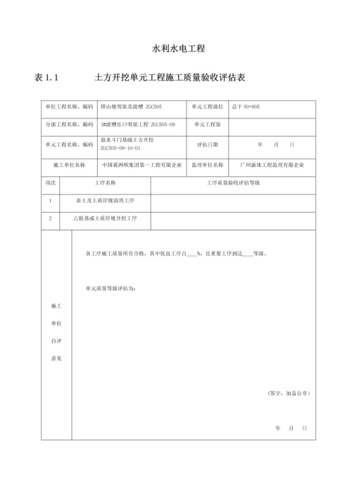 表土方开挖单元工程施工质量验收评定表.docx