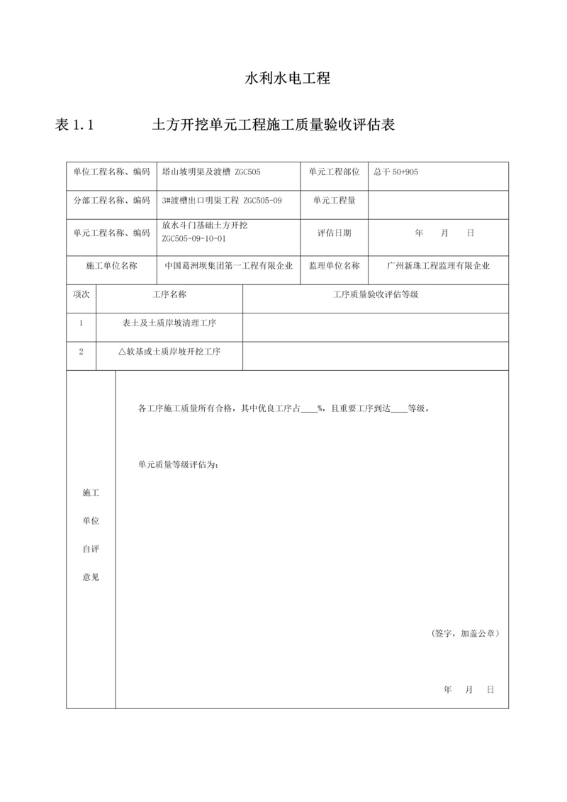 表土方开挖单元工程施工质量验收评定表.docx