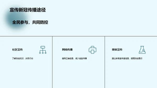 新冠病毒传播途径与预防