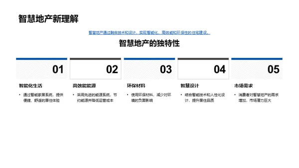 探索智慧地产