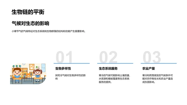 小寒节气的科学魅力