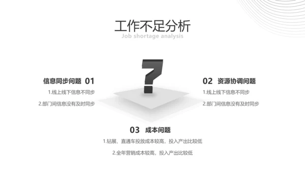 简约商务风年度工作总结汇报