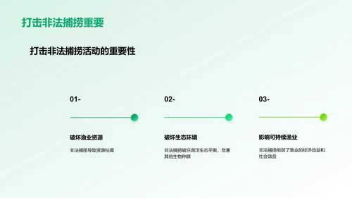 可持续渔业管理