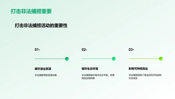 可持续渔业管理