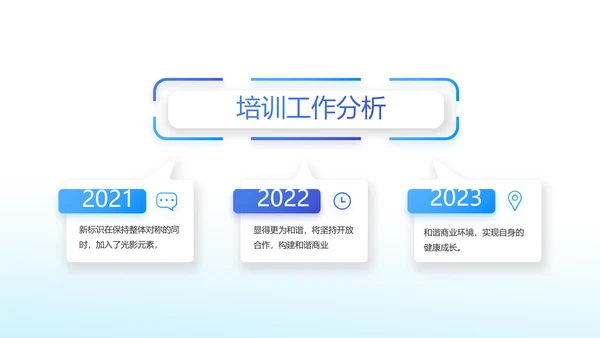 蓝色大气企业公司宣传简介介绍动态PPT模板
