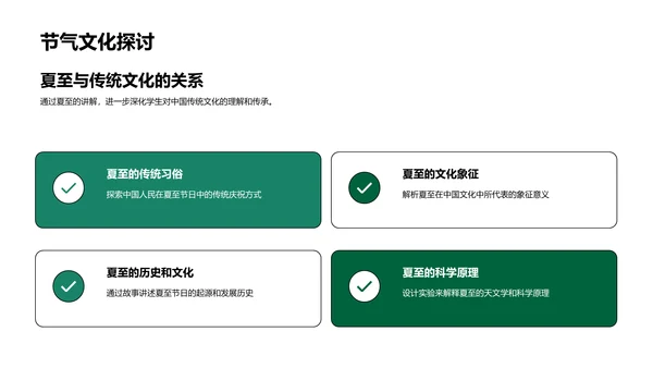 夏至节气教学传承PPT模板
