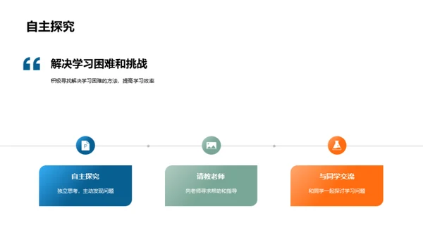 学习之舟：启航成功