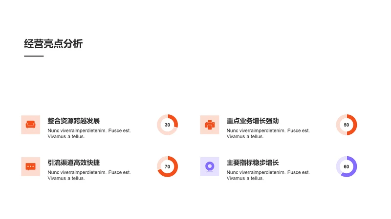多色扁平业绩亮点