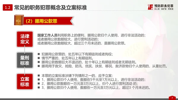 预防职务犯罪思想教育专题讲座PPT课件