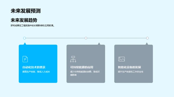 研究驱动工程实践