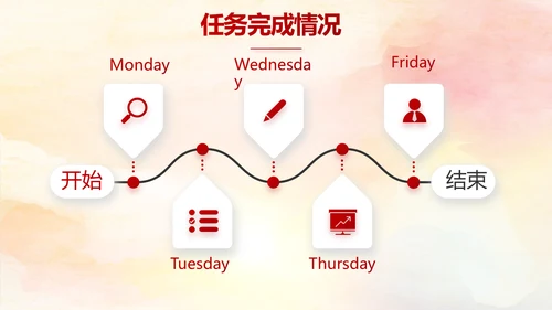 学生会竞选工作总结计划PPT模板