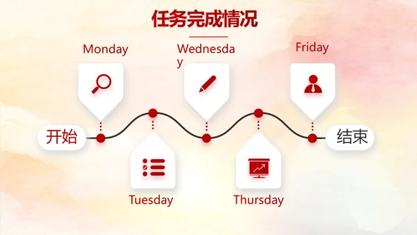 学生会竞选工作总结计划PPT模板