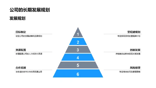 旅游业创新征程