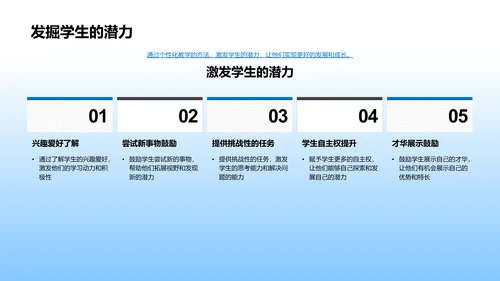 探究个性化教学PPT模板