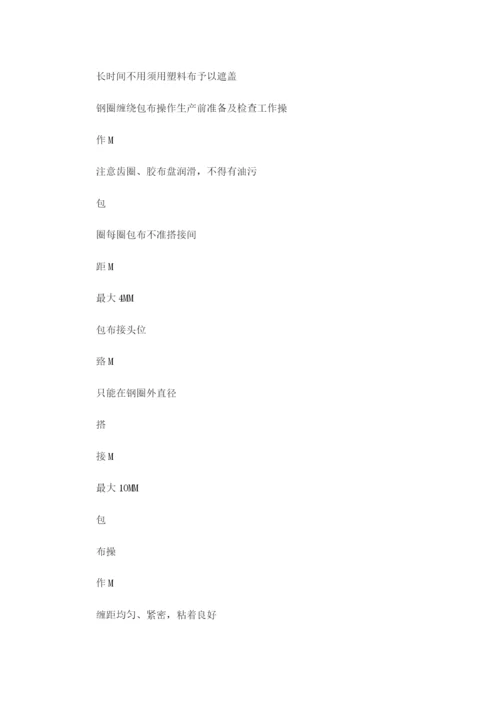 质量控制计划.docx