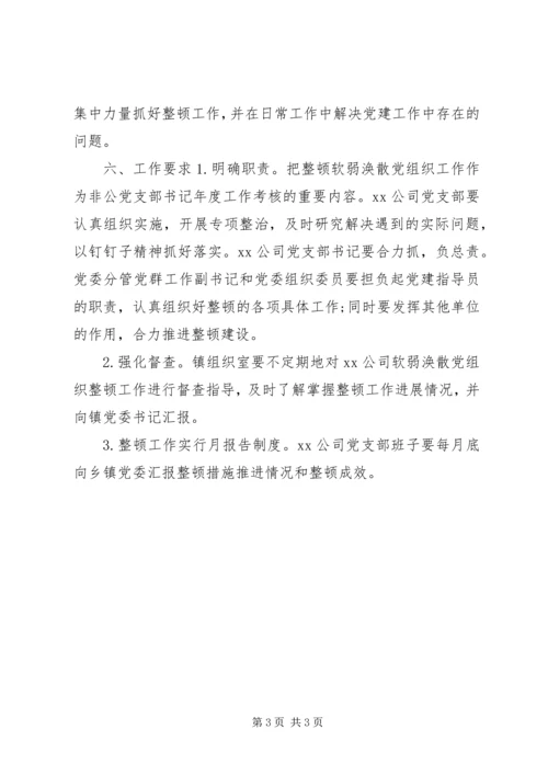 企业党组织涣散治理方案.docx