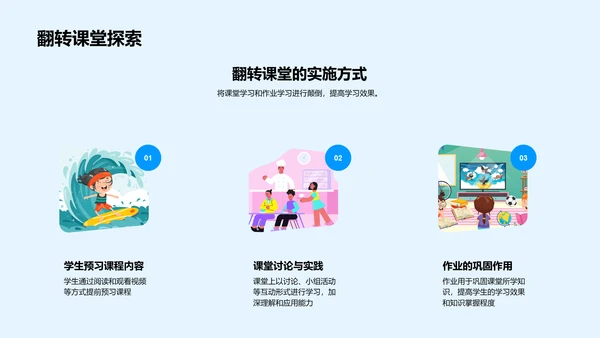 提升学习效率的教学创新PPT模板
