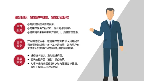 各大公司介绍及业务简介通用PPT模板
