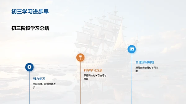 梦想启航，勇往直前