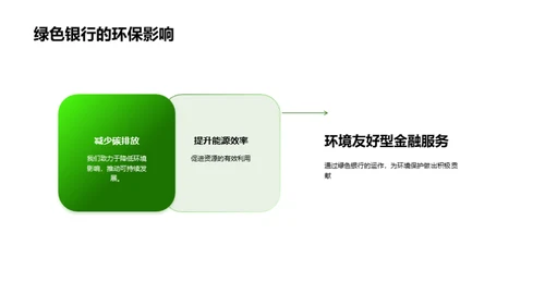 绿色金融 银行转型