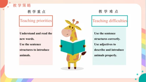 Unit3 At the zoo   PartA Let's talk 说课课件（共25张PPT）