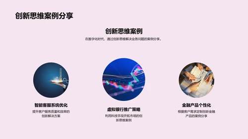 银行业务数字化PPT模板