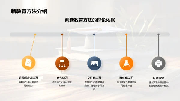 探索教育创新之路