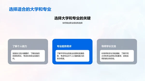 高二有效学习策略PPT模板