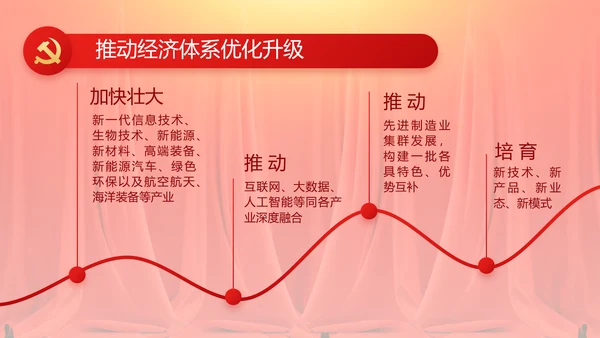 七一党支党史学习总结动态PPT模板