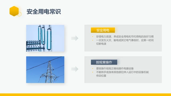 企业生产责任用电安全管理PPT模板