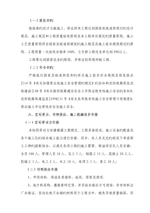 立交桥关键工程综合施工组织设计专题方案.docx