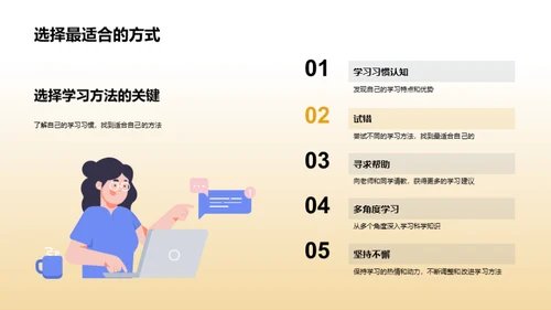 科学学习法则解析