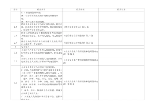 涉氯、涉氨及煤气站的企业专业检查表.docx