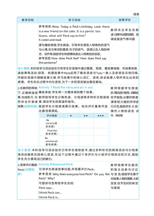Unit 1 Hello, hello单元整体教学设计 5课时