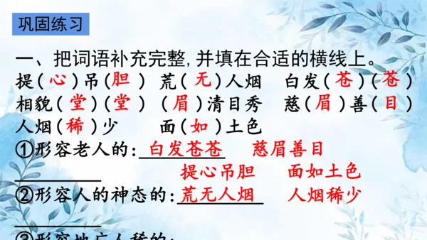 部编版语文四年级上册第八单元复习课件