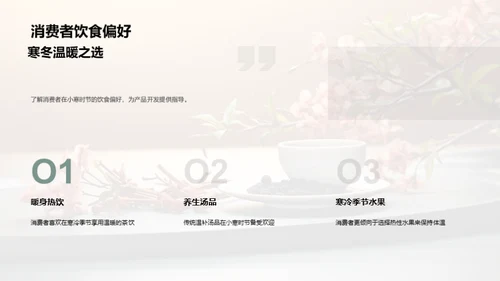 小寒茶饮养生方案