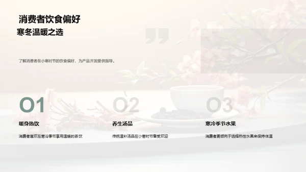 小寒茶饮养生方案