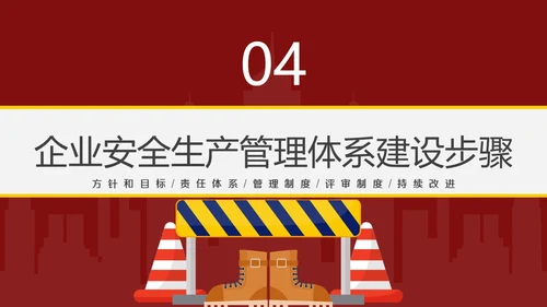 红色插画风简约商务企业安全生产管理体系建设PPT模板管理制度