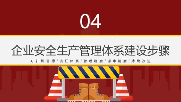 红色插画风简约商务企业安全生产管理体系建设PPT模板管理制度