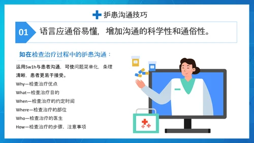 医患关系医院护患沟通技巧培训PPT课件
