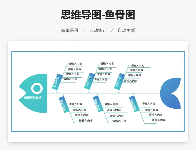 思维导图-鱼骨图
