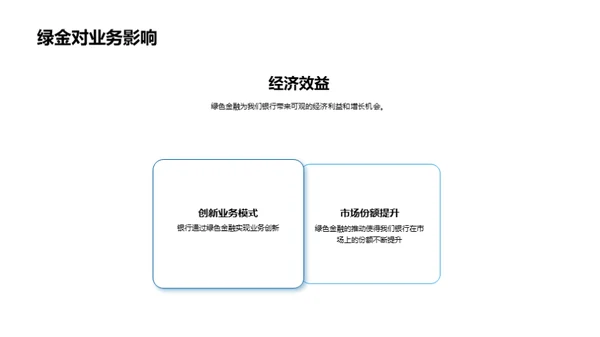 绿色金融的进阶之路