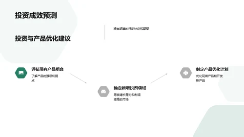 季度保险战略分析