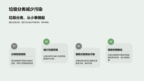 校园环保实践报告