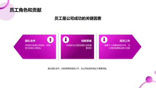 人资行政年度盘点与展望